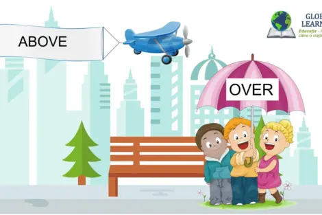 above or over IMAGINE prezentare jpg